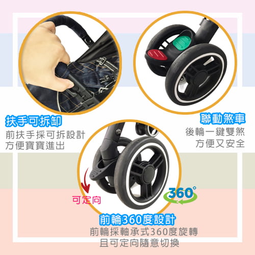 【Nipper】Mini urban膠囊推車-藍色(可登機)-租推車 (7)-dWHfp.jpg